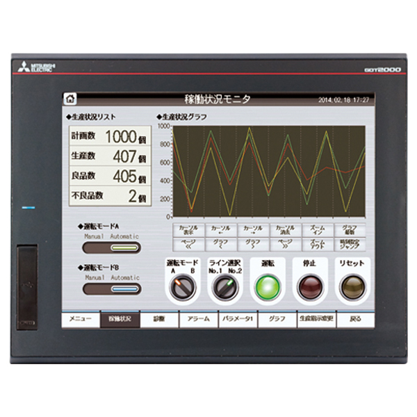GT2512-STBA New Mitsubishi GOT2000 Series GT25 Touch Screen Panel